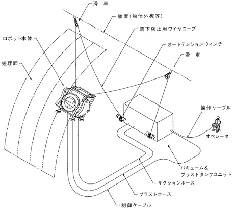 図面